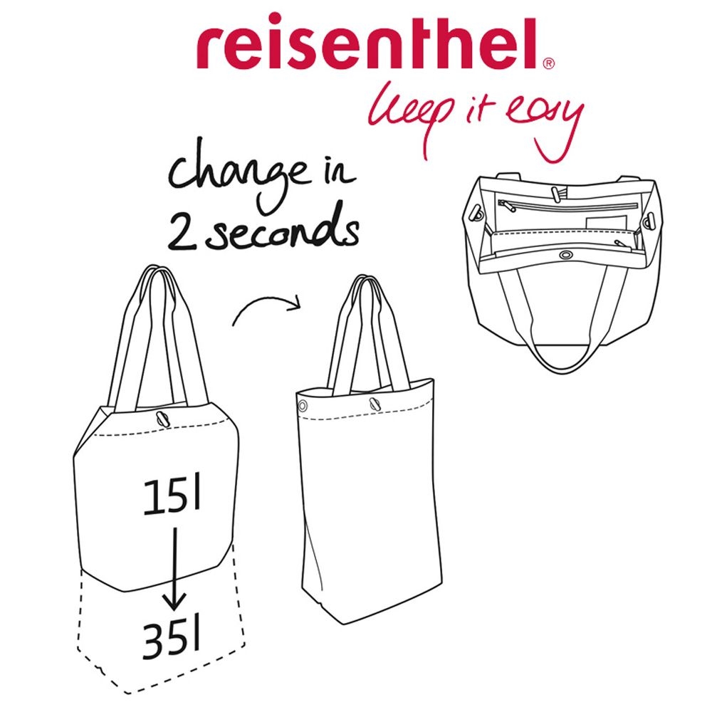 reisenthel - changebag - flesh